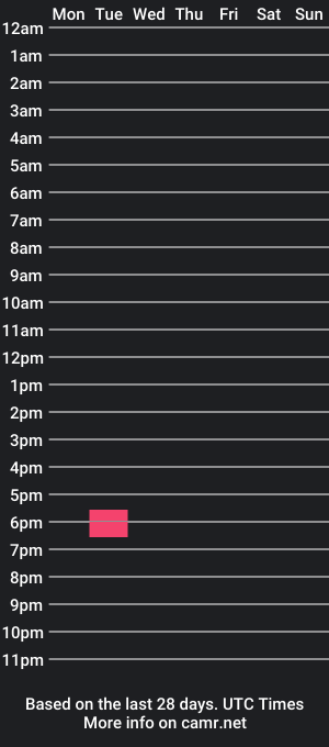 cam show schedule of hmj0003