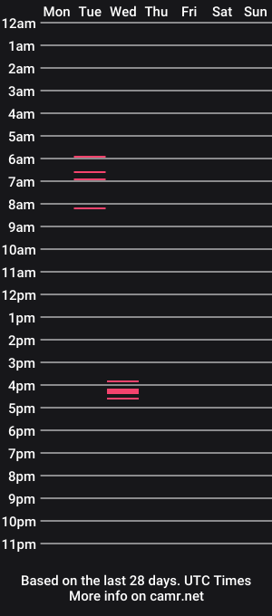 cam show schedule of hmmmm69247