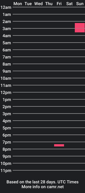 cam show schedule of hoang24