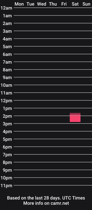 cam show schedule of hockeygaffe