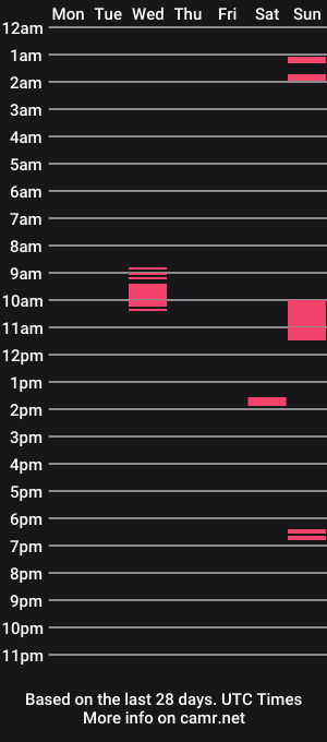 cam show schedule of holden_76