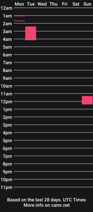 cam show schedule of holdmytip89
