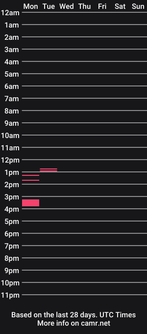 cam show schedule of holib
