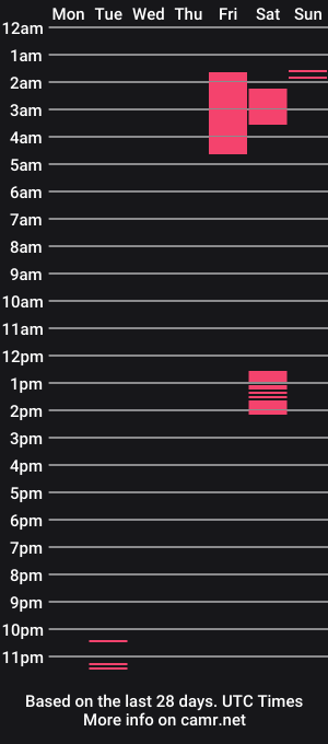 cam show schedule of holiday_boys