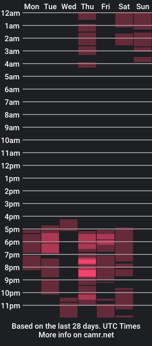 cam show schedule of holliescarlet