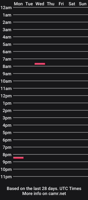 cam show schedule of hollowrand1138