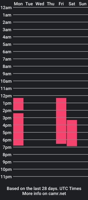 cam show schedule of holly_reyes_