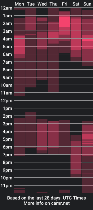 cam show schedule of hollycriss