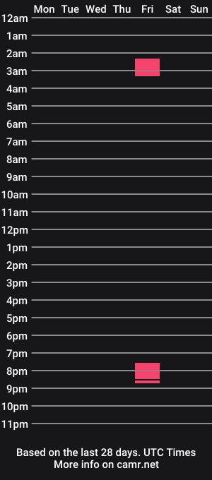 cam show schedule of hollyh0les