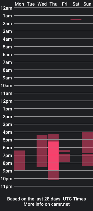 cam show schedule of hollykoff