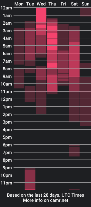 cam show schedule of hollyprincess_2