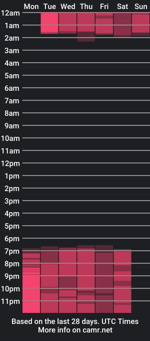 cam show schedule of hollyqueen_