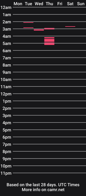 cam show schedule of hollywood07