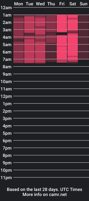 cam show schedule of hollyylee