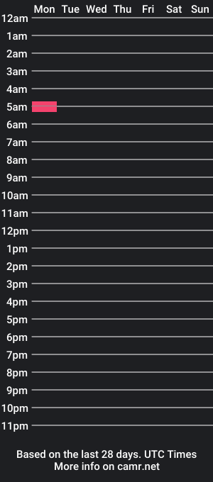 cam show schedule of holyflash_