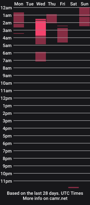 cam show schedule of holypurpleee