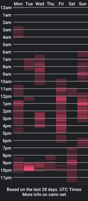 cam show schedule of homeryn