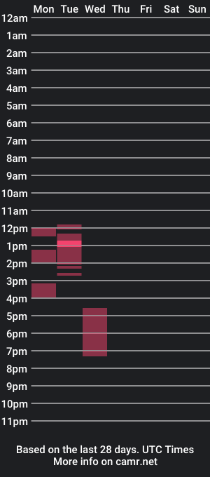 cam show schedule of hommefrance35