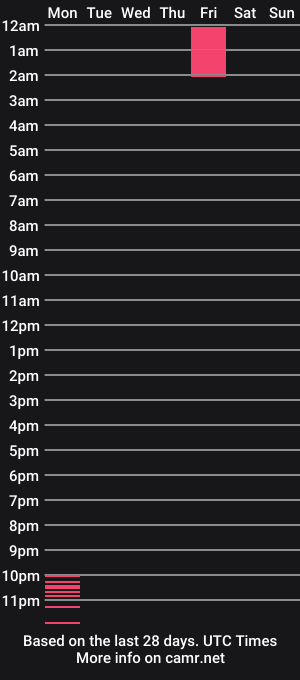cam show schedule of honeyleigh94