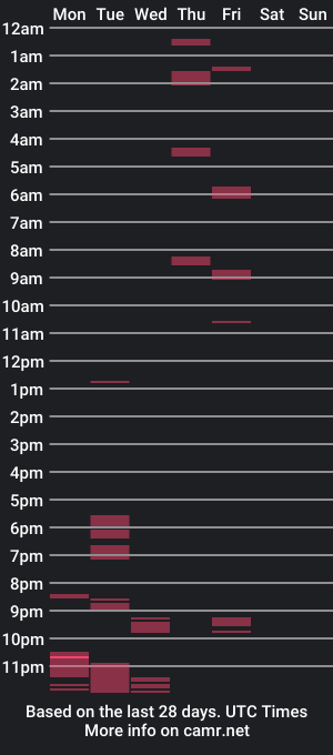 cam show schedule of hooch4892