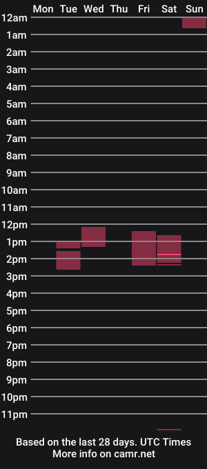 cam show schedule of hopeimagines