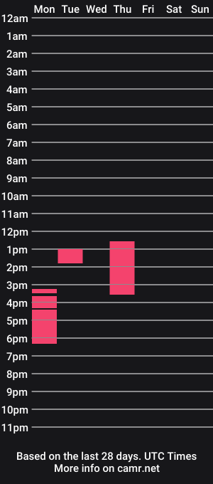 cam show schedule of horndemonroxy