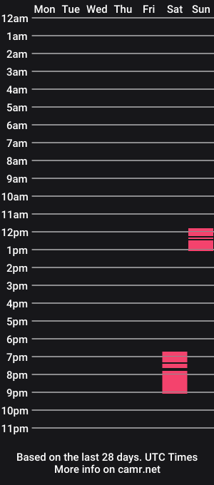 cam show schedule of horney_boy_15