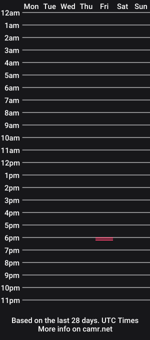 cam show schedule of horny_bull_69