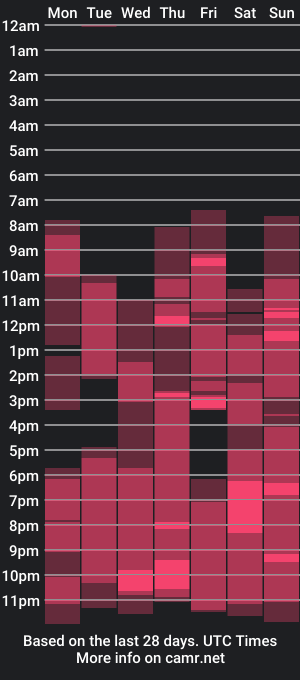 cam show schedule of horny_comb