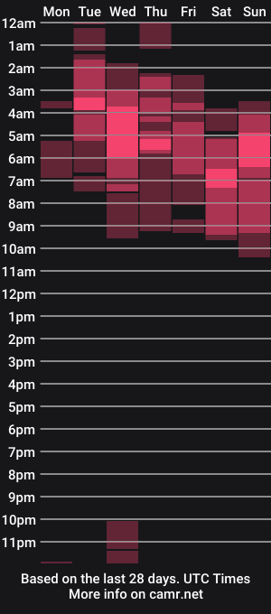 cam show schedule of horny_neighbors_