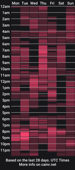 cam show schedule of horny_princcess