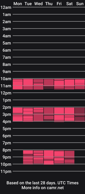 cam show schedule of horny_wife_49