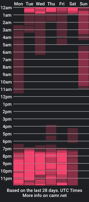 cam show schedule of horny_zaid_69