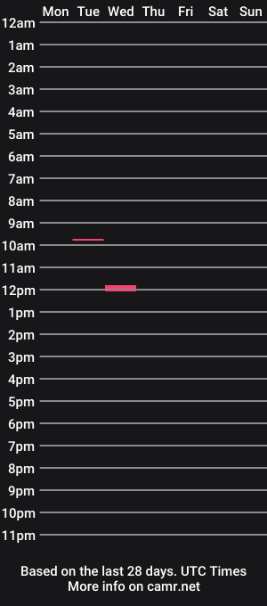 cam show schedule of hornyboyfe7