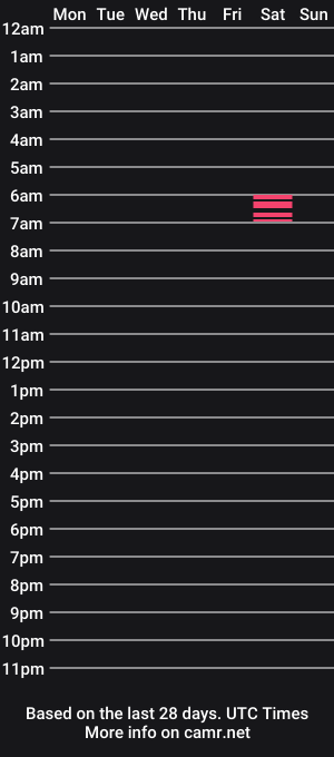 cam show schedule of hornycamguy