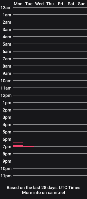 cam show schedule of hornydude4619