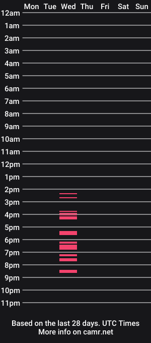 cam show schedule of hornyexcc