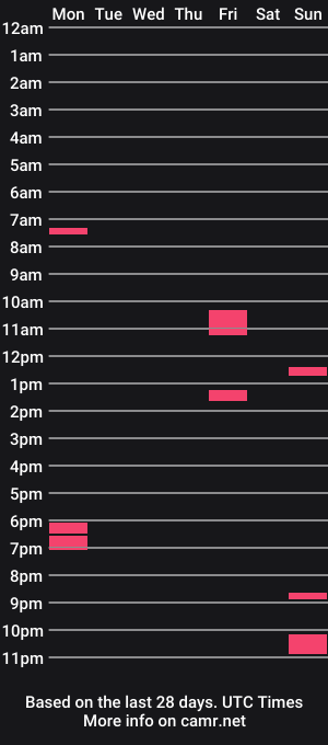 cam show schedule of hornygirl98989