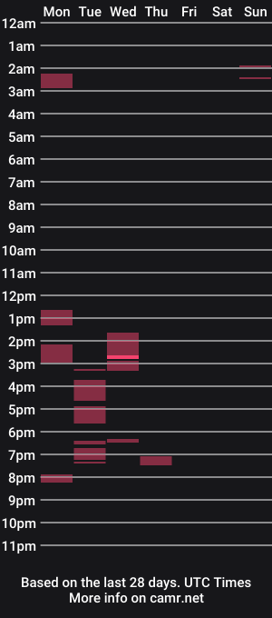 cam show schedule of hornyguy07675