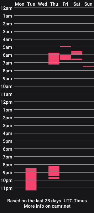 cam show schedule of hornyguy2704