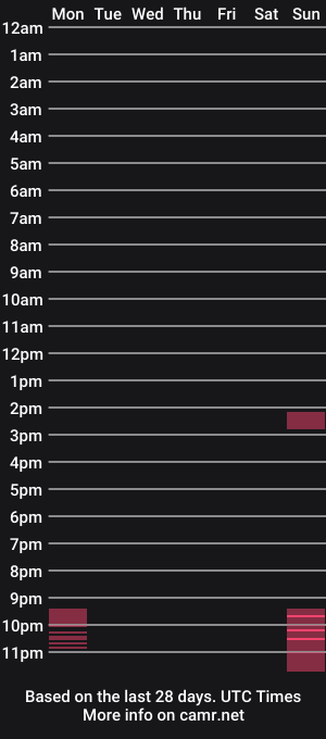 cam show schedule of hornyguy73uk