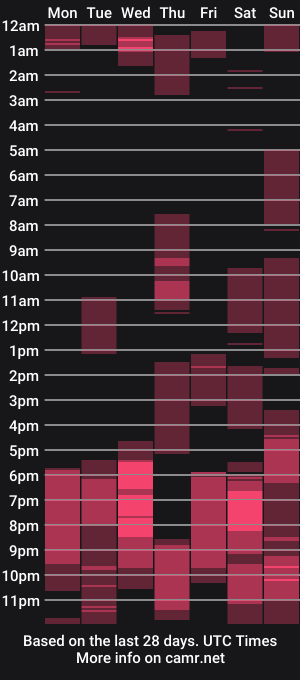 cam show schedule of hornymaster93
