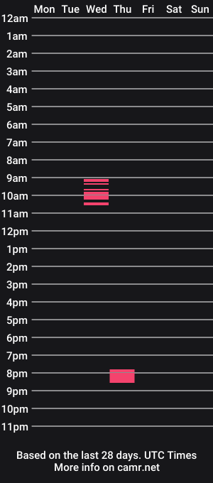 cam show schedule of hornymorri93