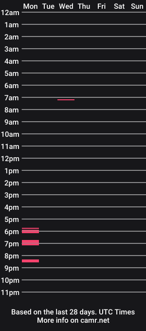 cam show schedule of hornypanties27