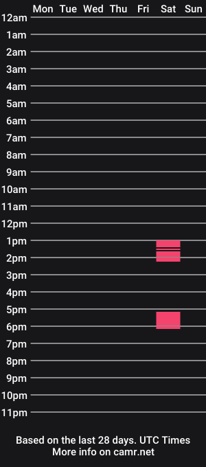 cam show schedule of horse_guy69