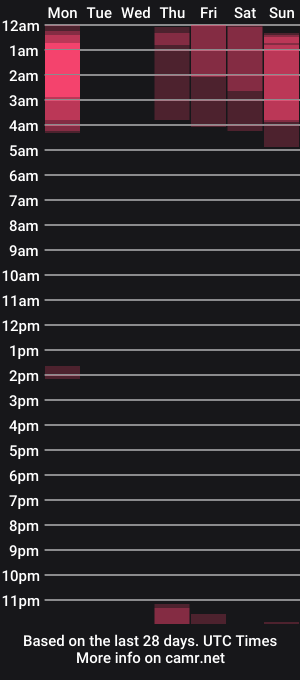 cam show schedule of horse_man2