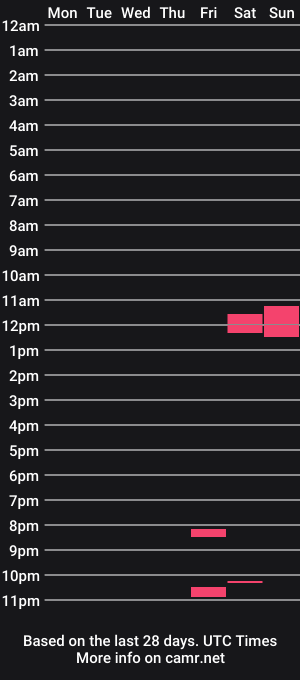 cam show schedule of horsechris