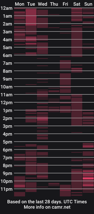 cam show schedule of horsecockmadison