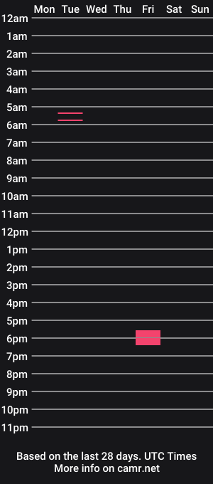 cam show schedule of hot6sides9switching