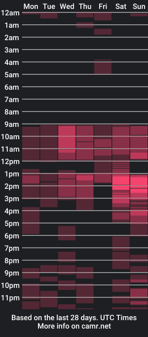 cam show schedule of hot_and_pretty